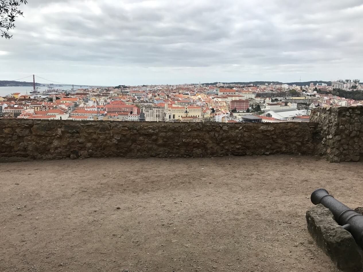 o que fazer em LISBOA